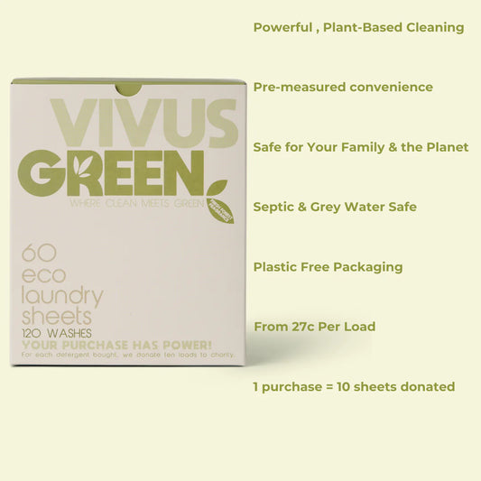 Eco Dishwashing Sheets – Powerful Plant-Based Cleaning
