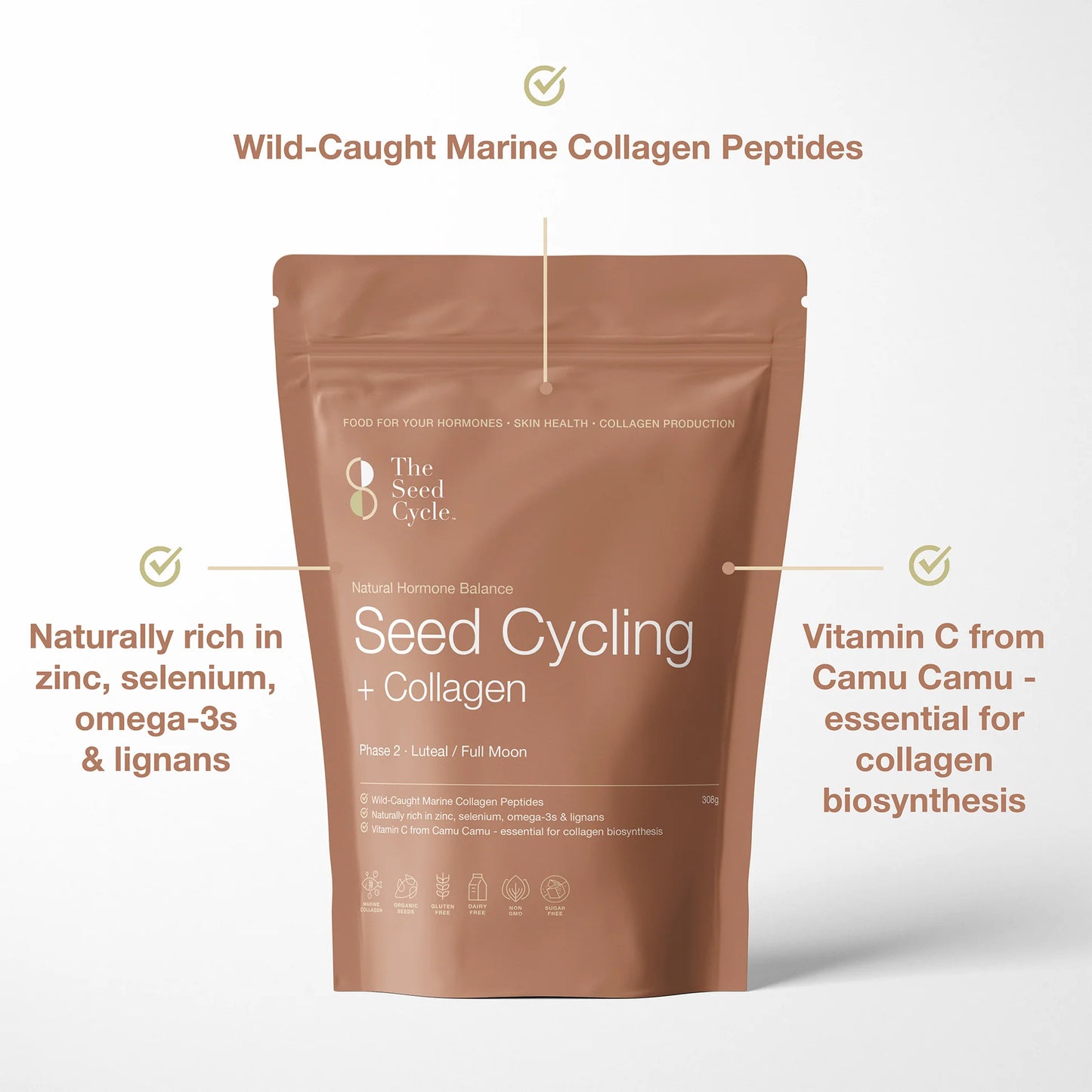 Seed Cycling + Collagen Duo